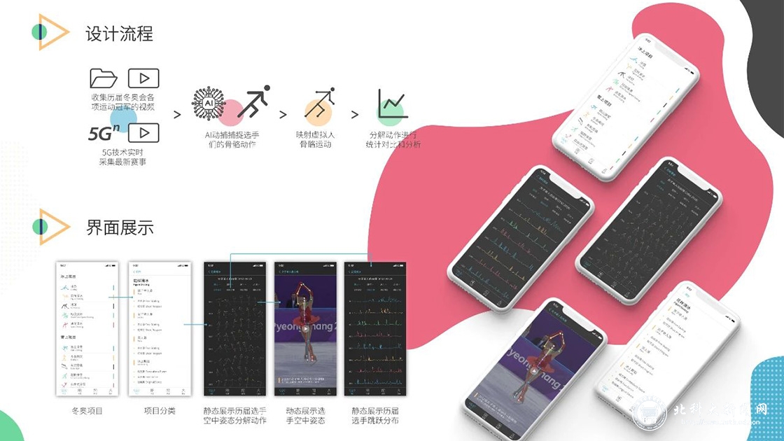 23744d0c44594844887d6784a58d3e90.jpg 东奥 3.jpg
