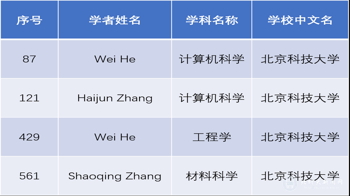 584a85124d8e468089f9d8556d42c06f.png 张少青.png