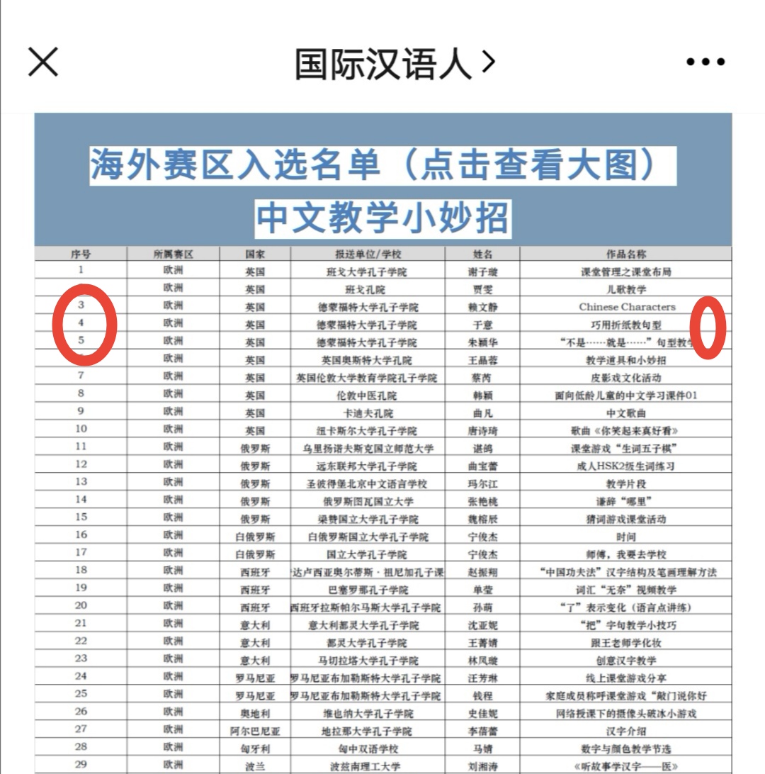 12204bd54c1c4a28950af8d5348955b8.jpg Pic 1 - The shortlist.jpg