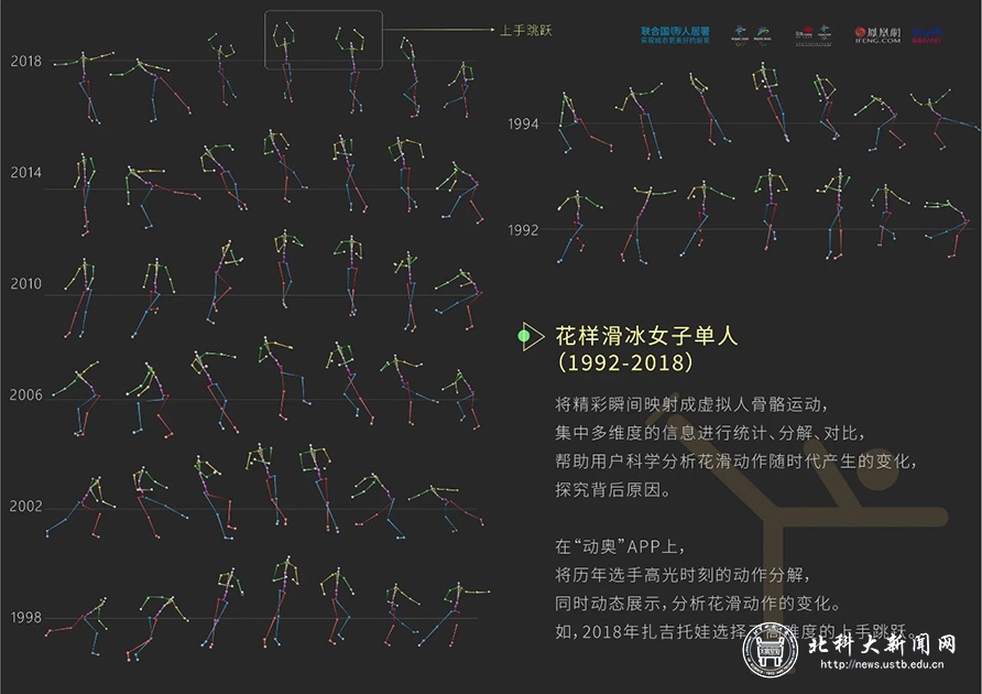 63032fdea4d5475a88d37d7f1dde8d05.jpg 东奥 4.jpg